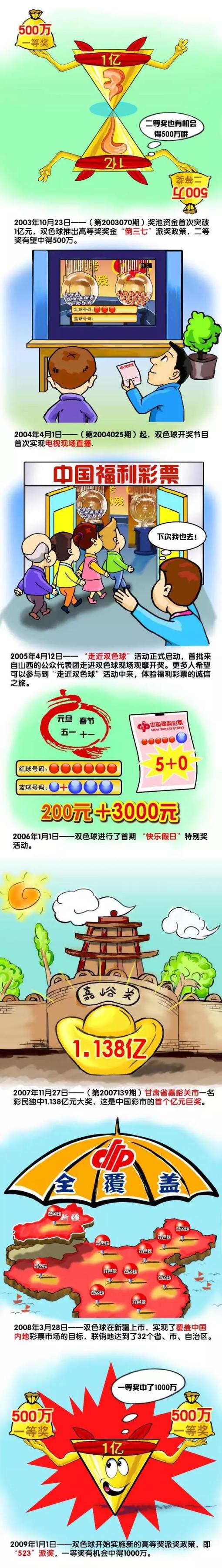 安切洛蒂：和前巴西足协主席有过联系希望执教皇马到2028年北京时间1月4日凌晨2:15，2023-24赛季西甲联赛第19轮，皇马将坐镇主场迎战马洛卡。